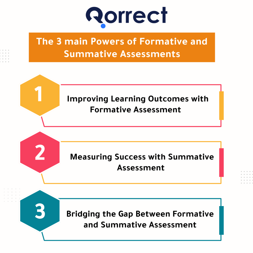 5 Ways Formative and Summative Assessments Revolutionize Learning - Qorrect