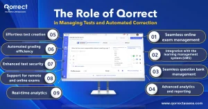 multiple choice test creator