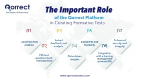 formative test in education