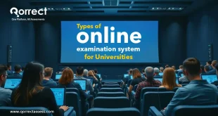 types of online examination system