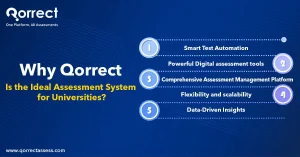 assessment management system 