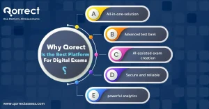 software for online exams
