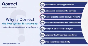 exam result analysis report