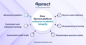 Marking system in education