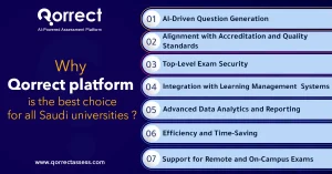 Generate Questions with AI