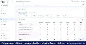 student evaluation methods