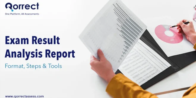 Exam Result Analysis Report