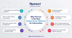 best online exam platform 
