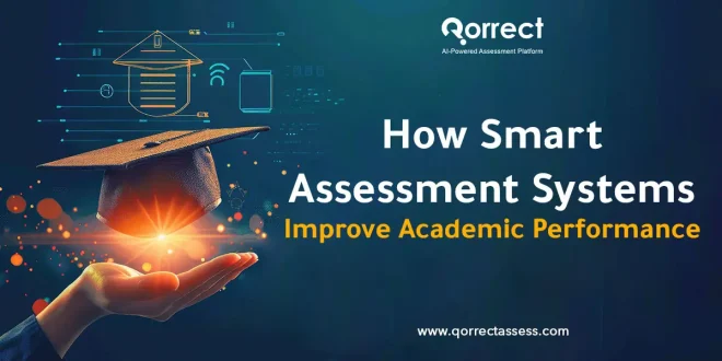 smart assessment system