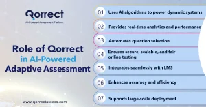 adaptive assessment