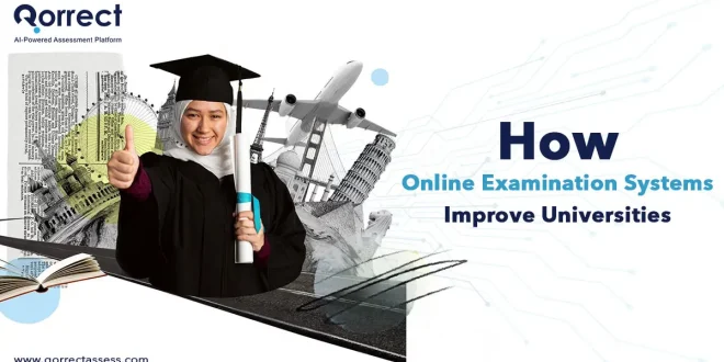 Online Examination Systems