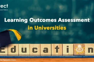 Learning Outcomes Assessment