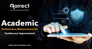 Academic Performance Measurement
