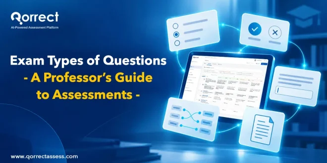 Exam Types of Questions